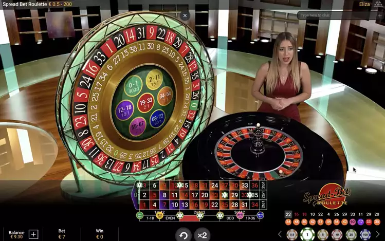 Spinning the Odds: High-RTP Online Roulette Games Popular in Malaysia